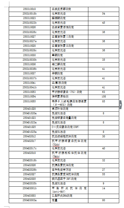 威海國安醫院有限公司