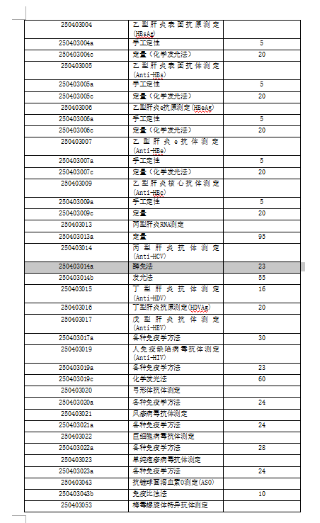 威海國安醫院有限公司