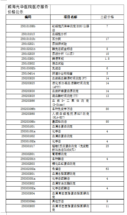 威海國安醫院有限公司