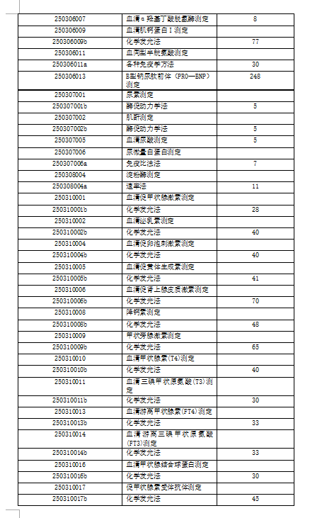 威海國安醫院有限公司