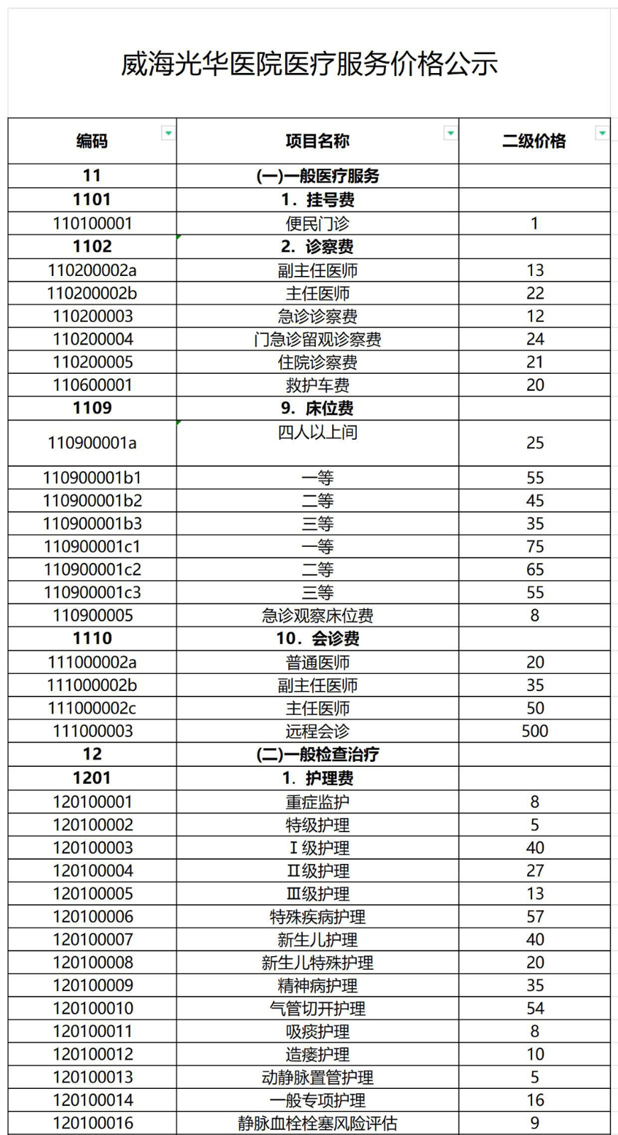 光(guāng)華醫(yī)院