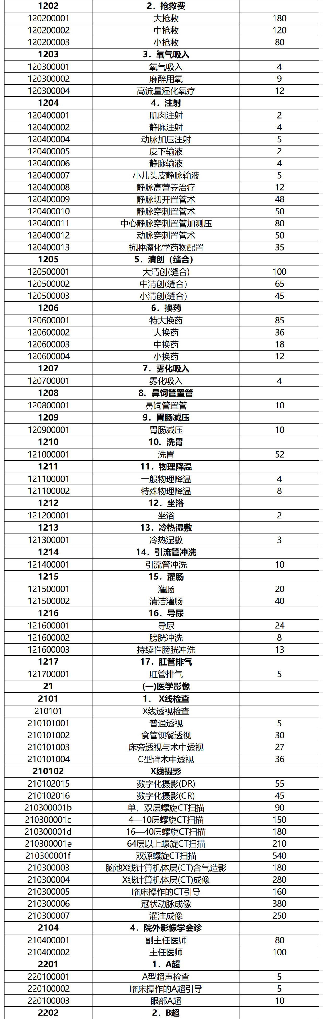 光(guāng)華醫(yī)院
